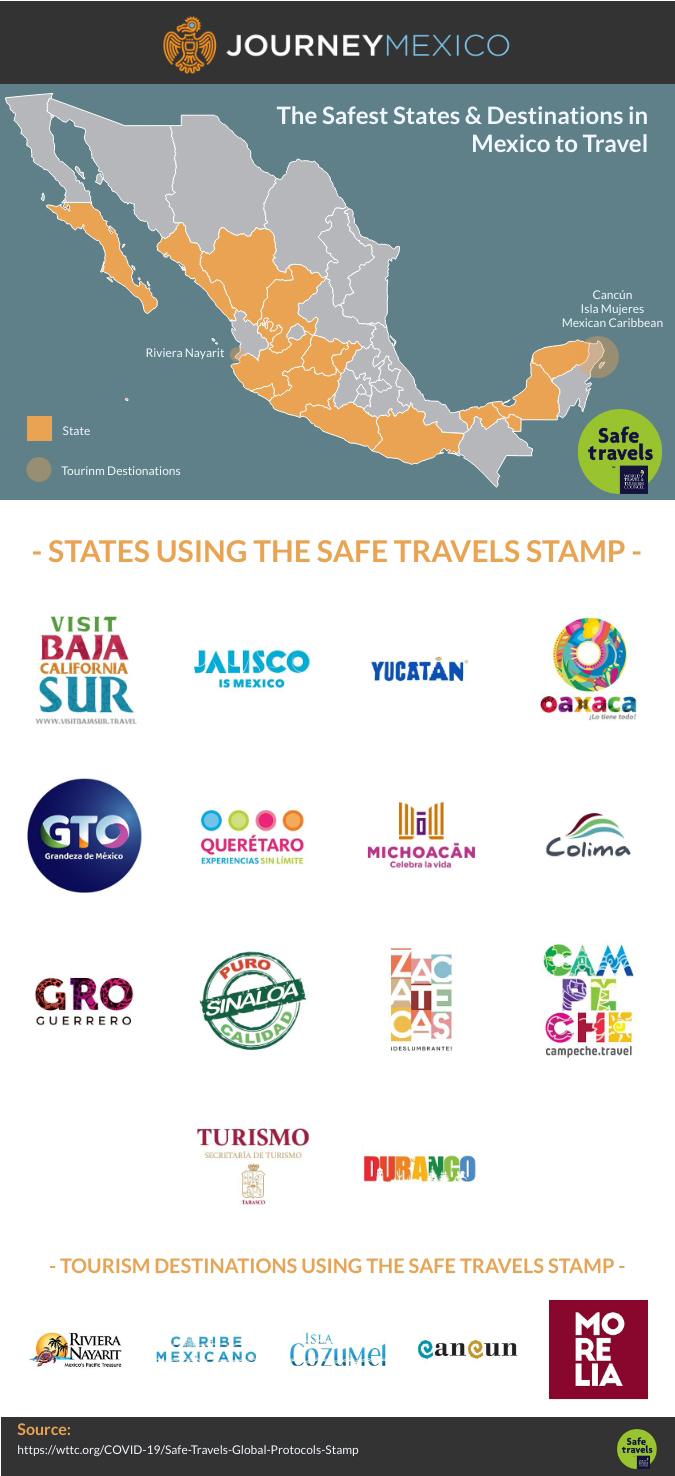 Safe Destinations In Mexico WTTC 